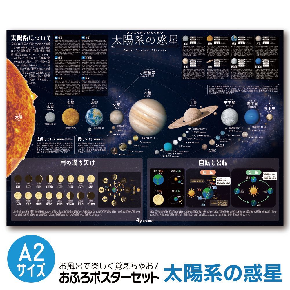 単品】お風呂ポスター 太陽系の惑星や月の満ち欠けが学べる太陽系
