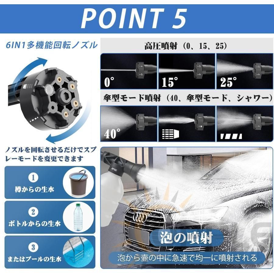 高圧洗浄機