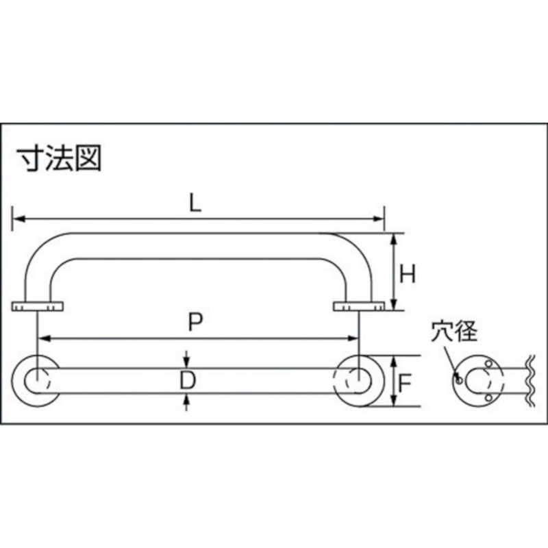 新品 未開封 】 トラスコ中山 セーフティーバー ステン・鏡面仕上