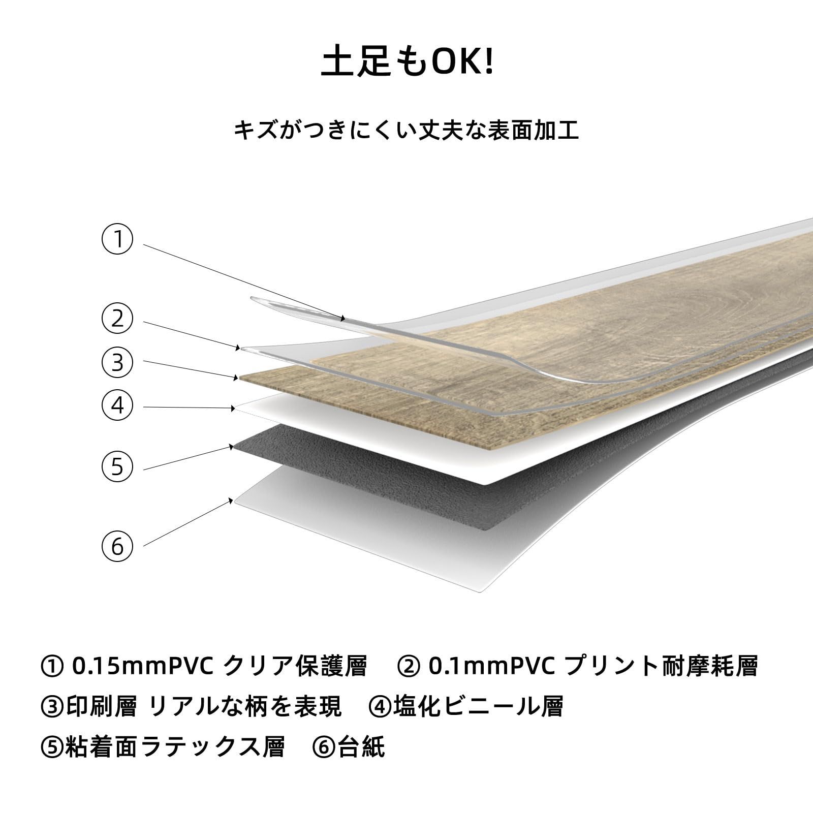 クッションフロア フローリング材 貼るだけ シール式 ビニル床シート 木目 防水 滑り止め 賃貸ok 玄関 洗面所 フロアタイル 店舗 トイレ DIY 模様替え 36枚 3畳 Mulgreat 91.4 x 15 CM ミズーリオーク 36枚入 HRDEVELOPMENT_JP
