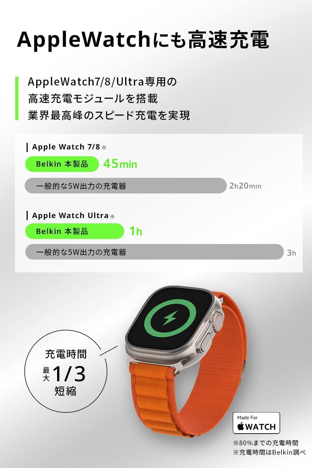 超人気激安！  Belkin 3 in 1 MagSafe充電器 最大15W高速充電 ワイヤレス充電器 MagSafe公式認証 iPhone 15 | 14 | 13 | 12 Apple Watch 8|7|Ultra 高速充電対応 AirPodsワイヤレス充電対応 ホワイ ファッションアプリ