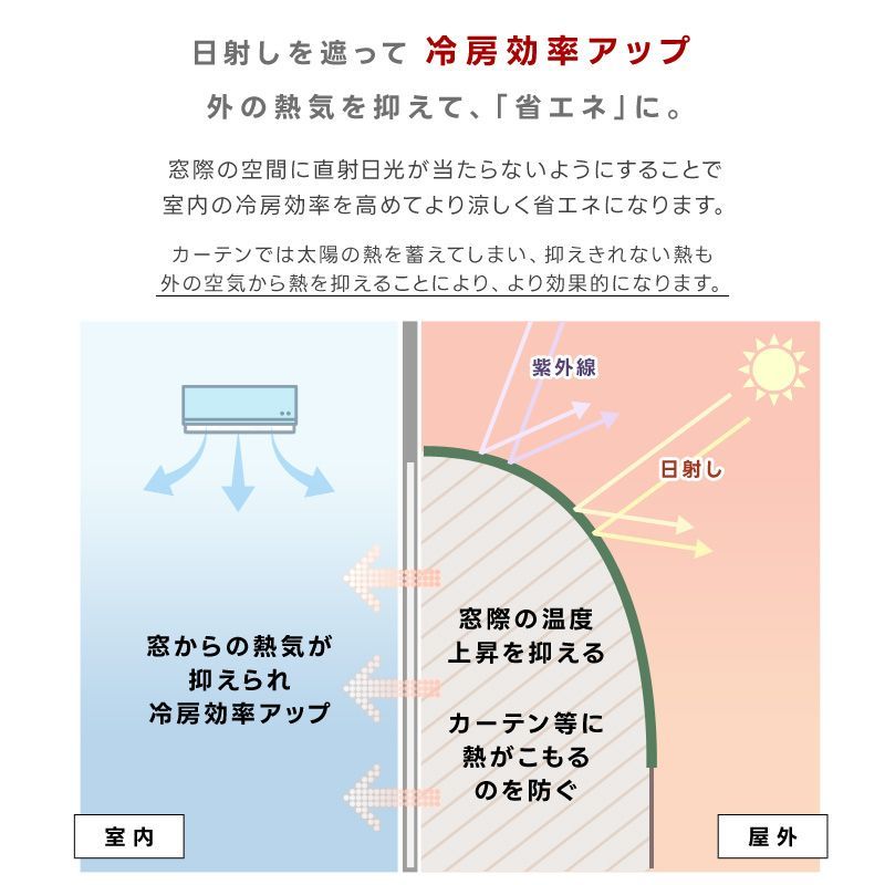 日よけシェード カフェ風 3m おしゃれ アーチ型サンシェード 窓 目隠し 視線遮断 遮光 紫外線対策 西日対策 リゾート風 ブラウン - メルカリ