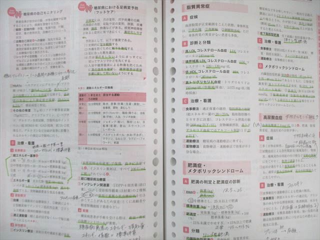 医学書院 看護師国家試験問題集 必修/国試でるでたBOOK/過去