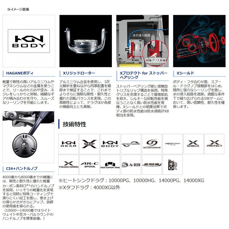  シマノ SHIMANO 21 ツインパワー SW 6000 HG スピニングリール リール