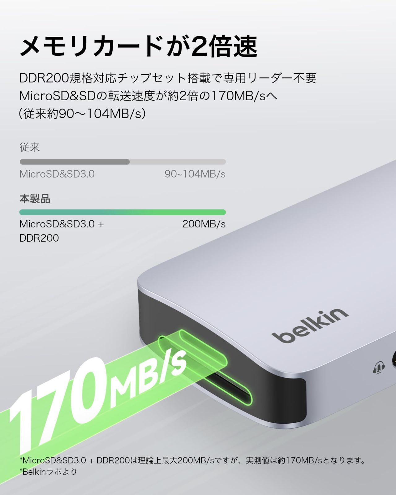 60Hz