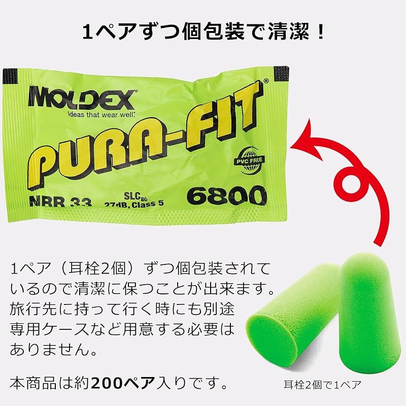 モルデックス
