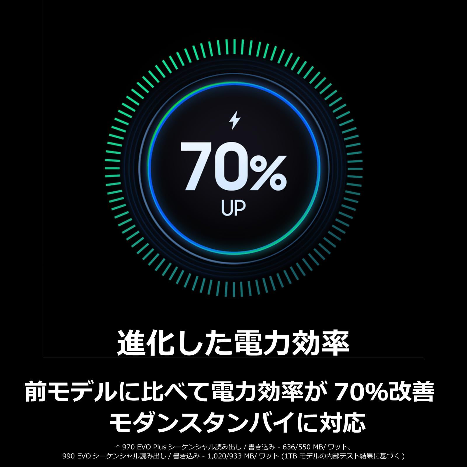 5 000MB|秒