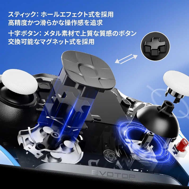 瑞起 EVOTOP