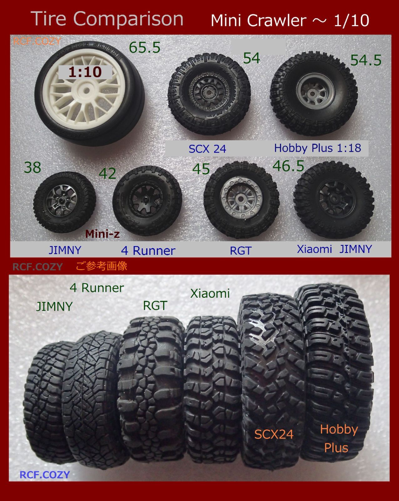 スーパーソフト タイヤ 46x18 / ビードロックホイール / Mini-z 4x4