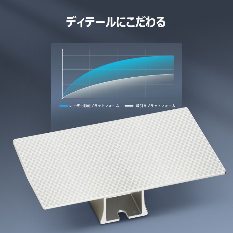 M3 Plus