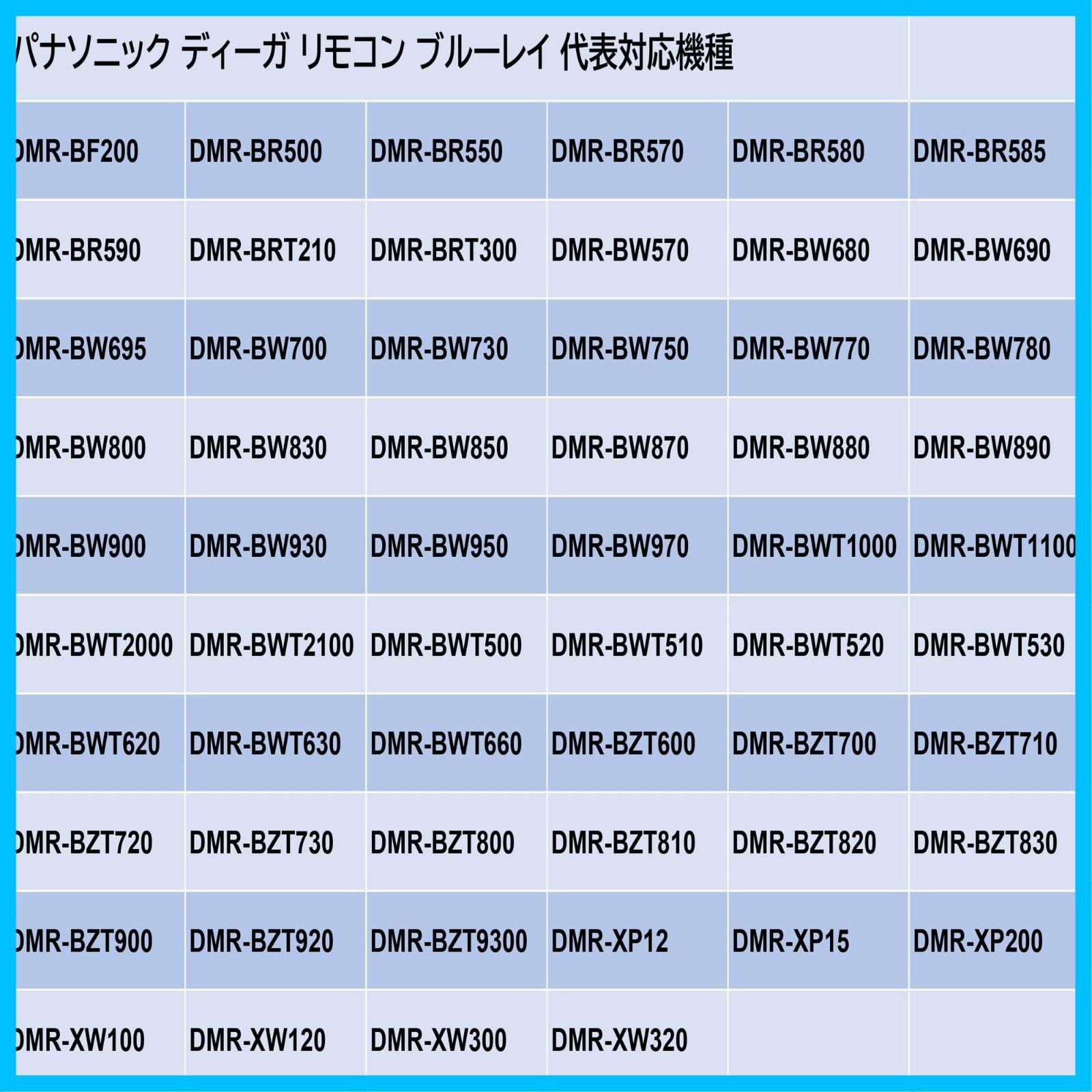 IR6 リモコン リモコン N2QAYB000346 N2QAYB000472 BD N2QAYB000188 N2QAYB000554 N2QAYB000297  Panasonic N2QAYB000186 N2QAYB000687 プレーヤー N2QAYB - メルカリ