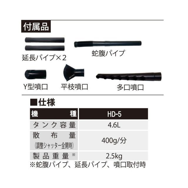 散粉機 工進 手回し式 HD-5 KOSHIN 肥料散布器 散粒機