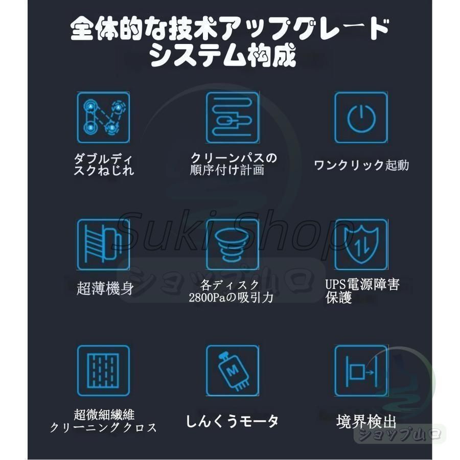インテリジェント対応 回転式