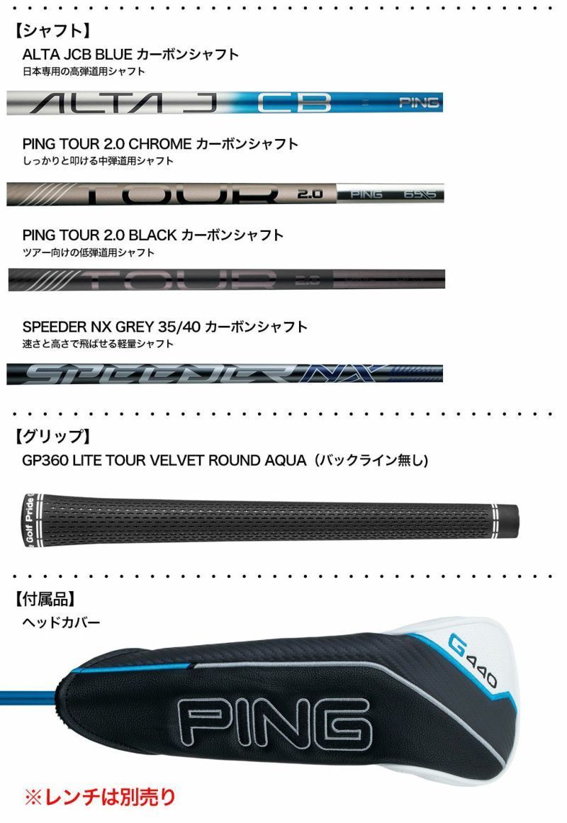 モデル 日本
