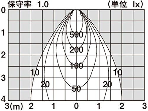 LGB80621LB1 ホワイトレザーサテン仕上