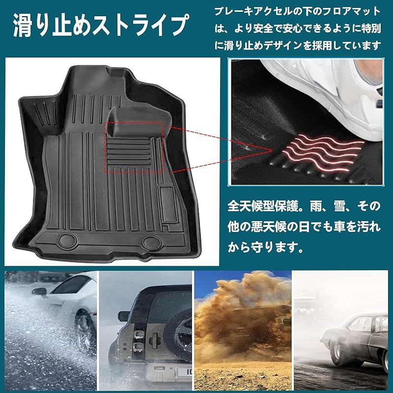 立体タイプマット カスタムパーツ