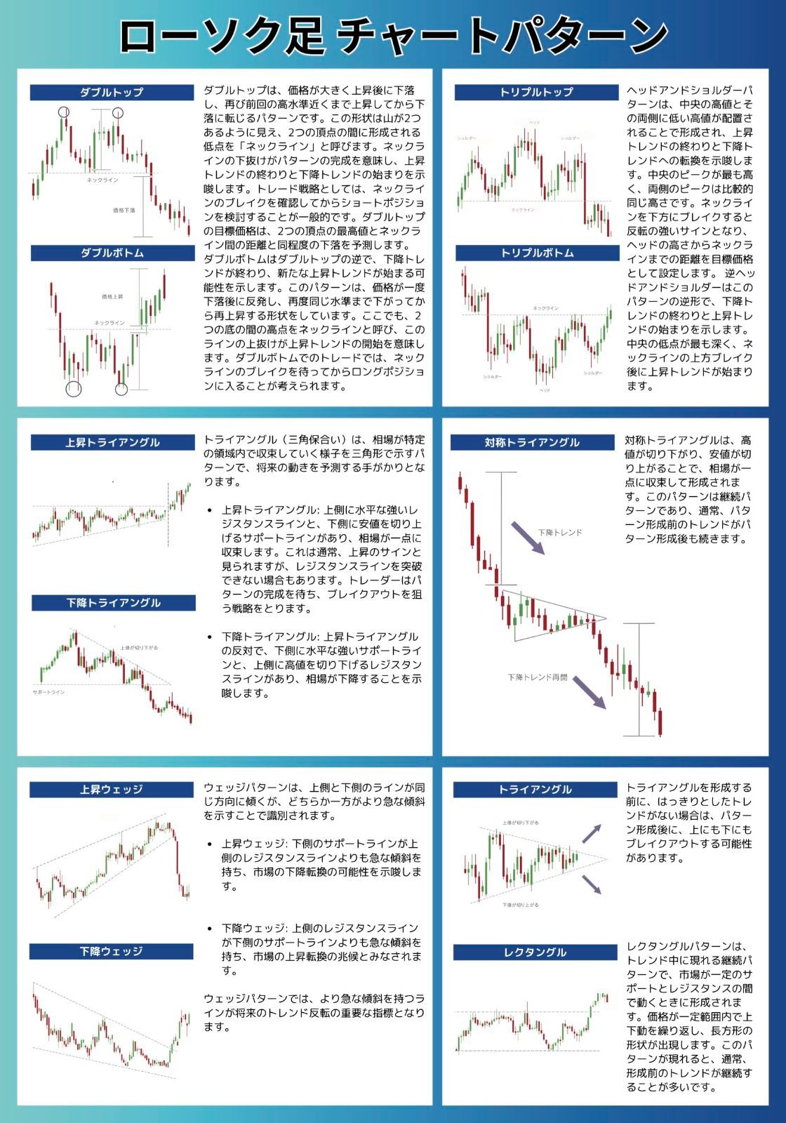 【キネシオロジー】アファメーションブック 、スキャンチャート キネシオロジー】アファメーションブック 、スキャンチャート