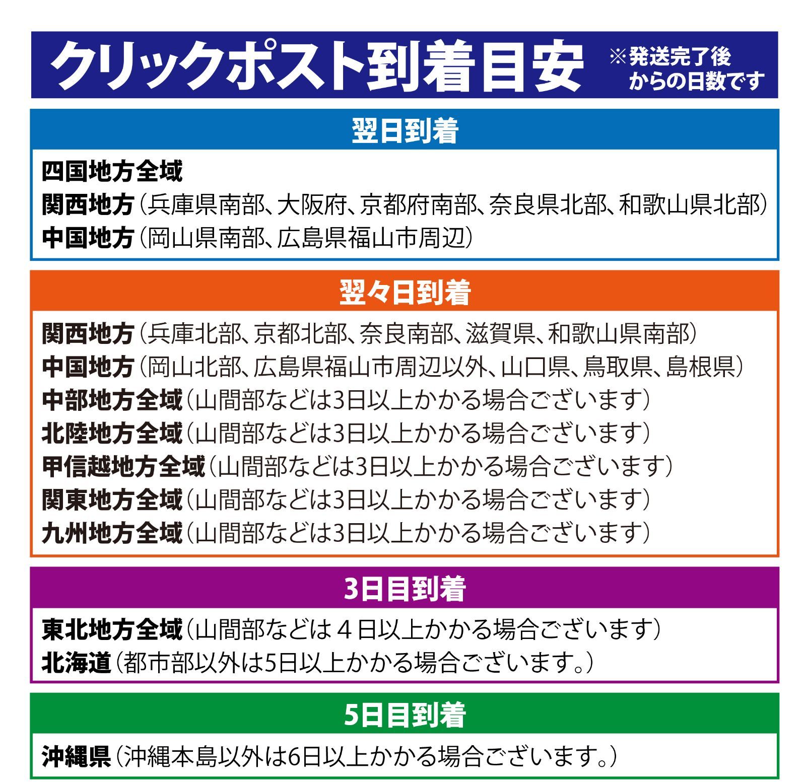 AC13 マグナ50 純正インシュレーターとマニホールドOリング(ヘッド側)のセット