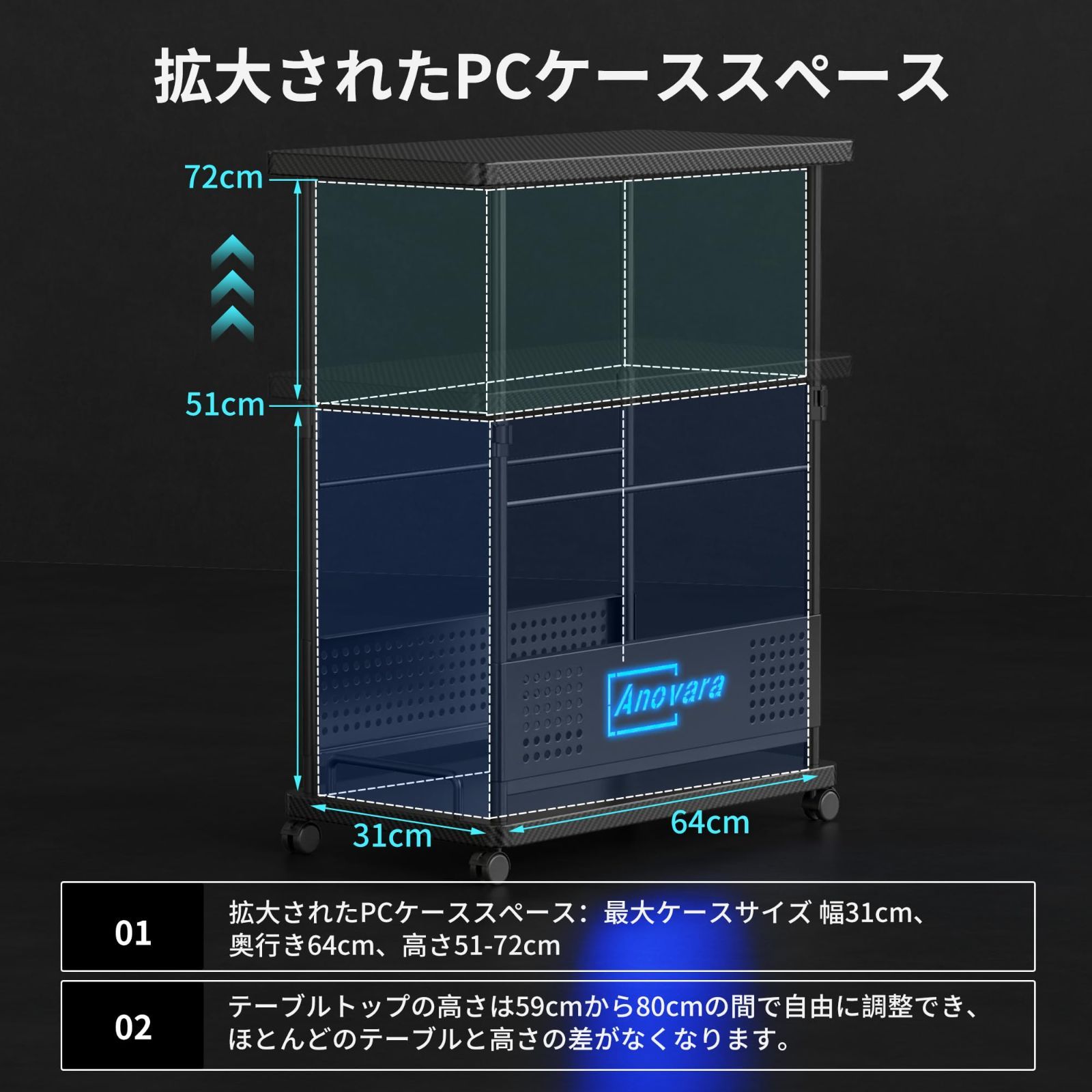 Anovara サーバーラック