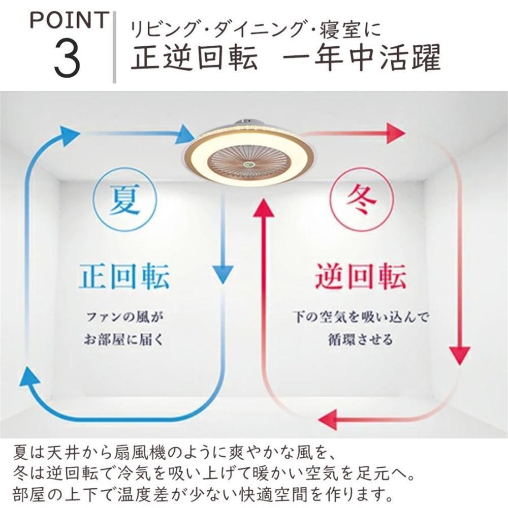 dcモーター
