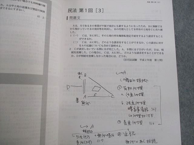 アガルートアカデミー 司法試験 2021 論文答案の「書き方」 憲法