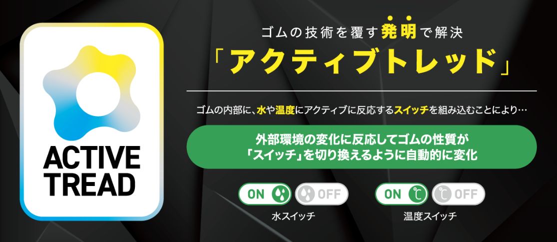 ゴルフ8 1シリーズF40他