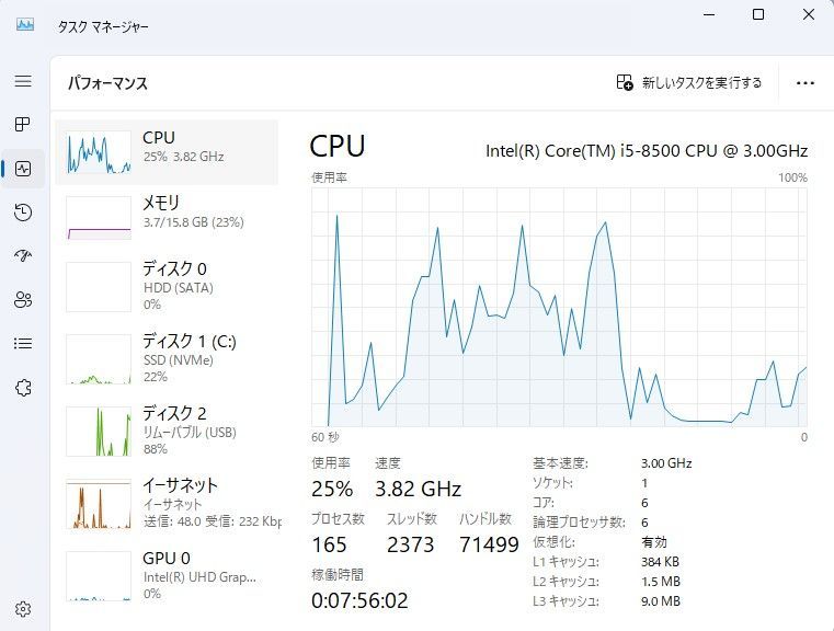 のサムネイル