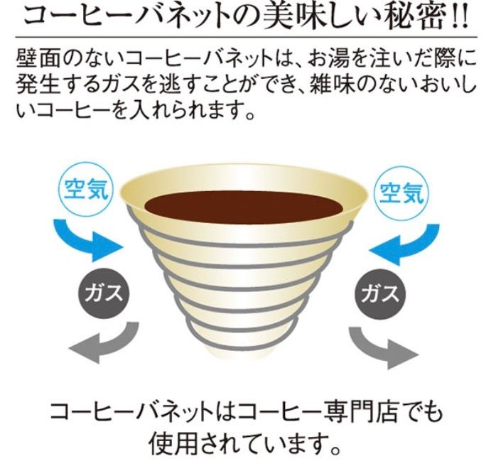 Ver 純金コーティング