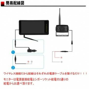 アンサー 9インチモニターバックカメラワイヤレスセット