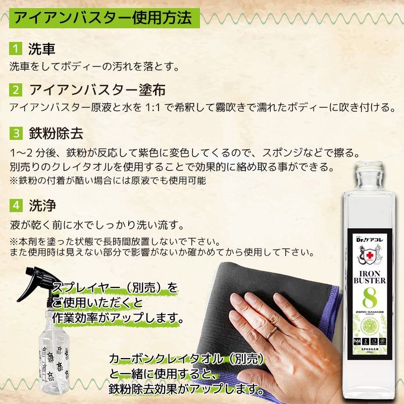 SPASHAN洗車　　　　アイアンバスター３と水垢バスター スパシャン 水アカバスター5 + アイアンバスター8 2024 水垢 セット