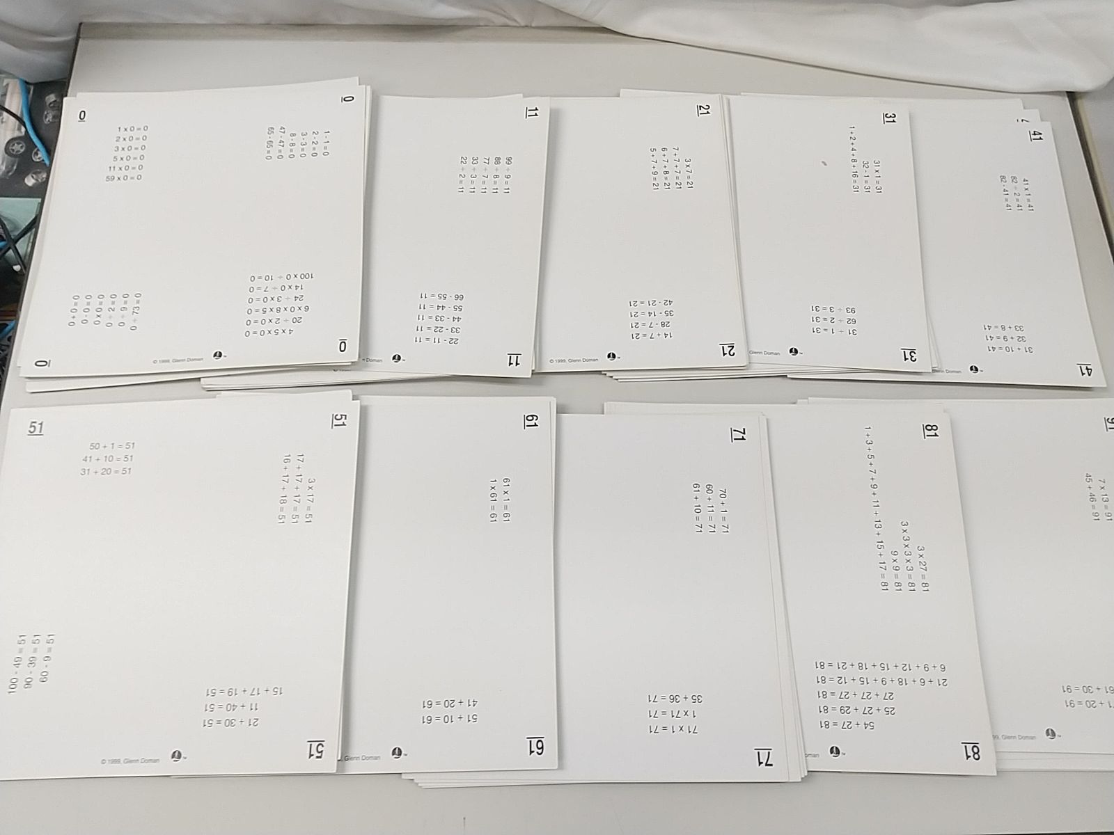 ドーマン博士のドッツカード The Glenn Doman How To Teach Your Baby