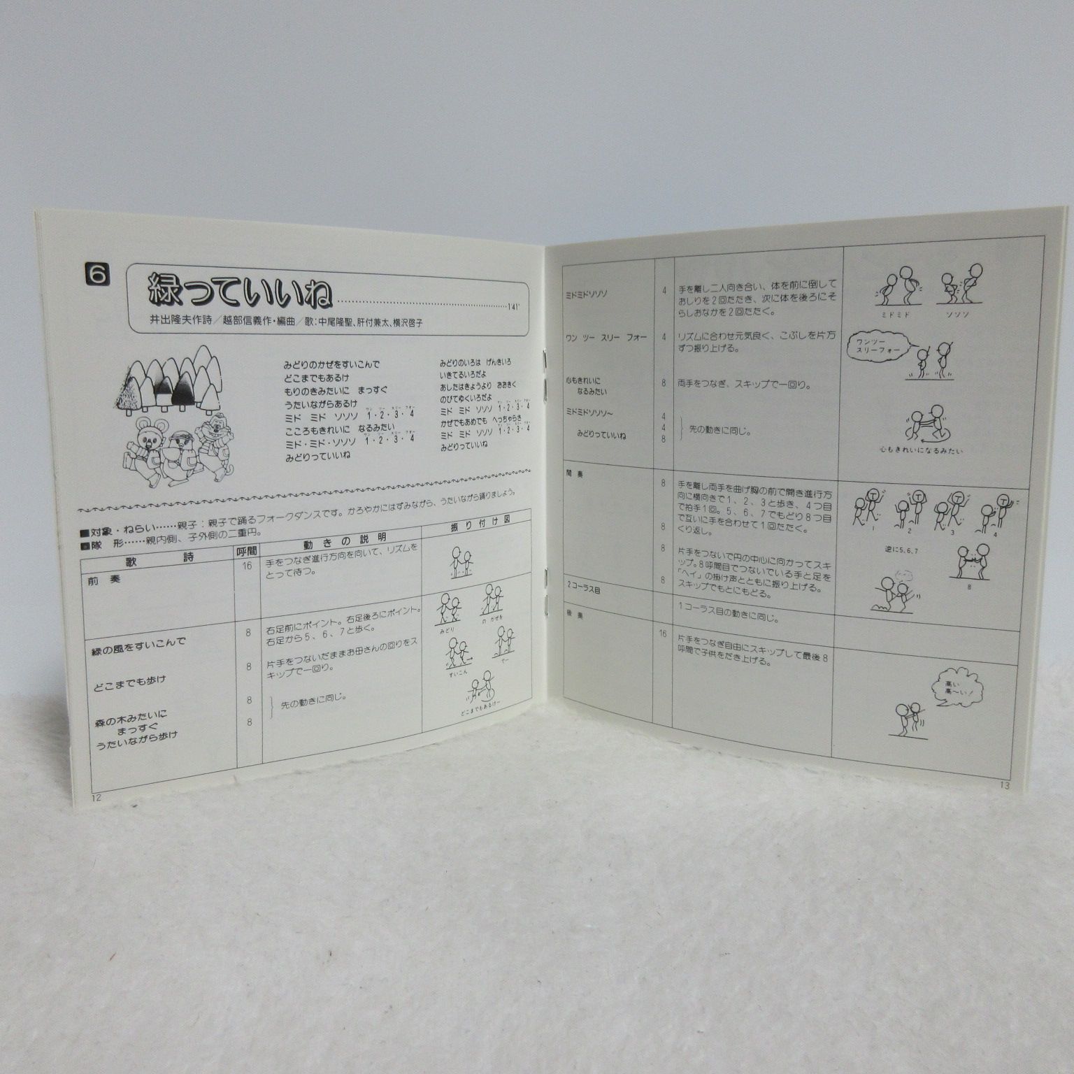 CD☆未開封（新古品）NHK おかあさんといっしょ／みんなともだちにこにこなかま CD☆未開封（新古品）NHK おかあさんといっしょ／みんなともだち