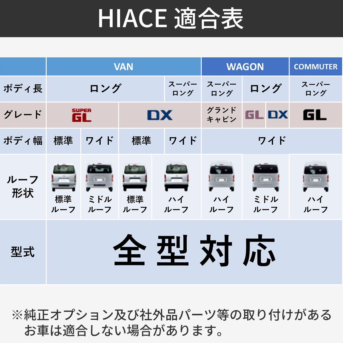 オーバーフェンダー 未塗装