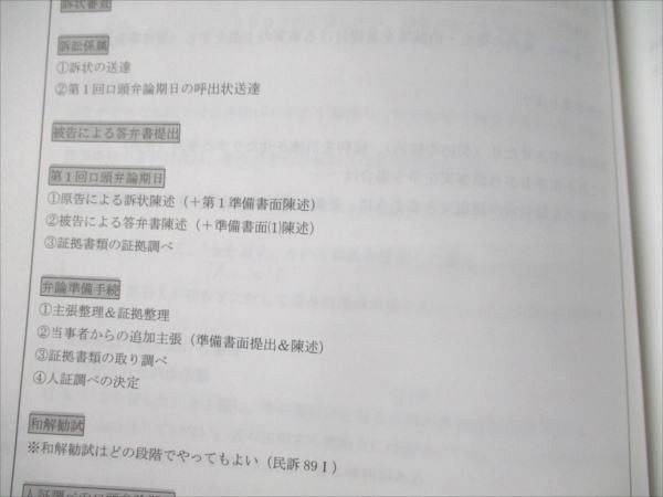アガルートアカデミー 司法試験 法律実務基礎科目対策講座 民事実務 刑事実務 法曹倫理 2025年合格目標 019S4D 2025年合格目標】司法試験予備試験 ｜ 法律実務基礎科目答練