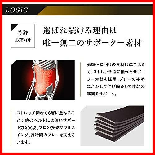 CoreEnergy 体幹サポート