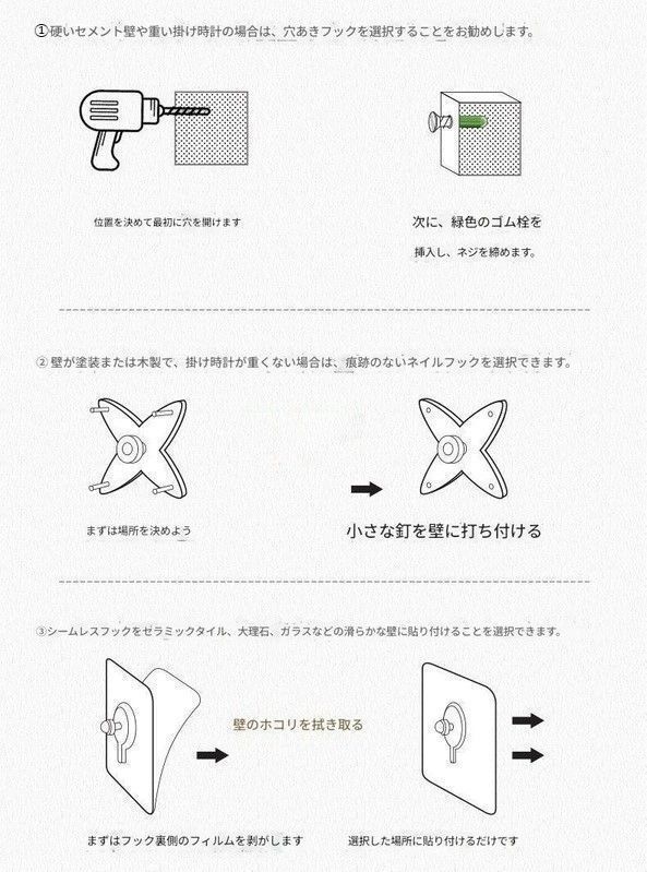 アナログ