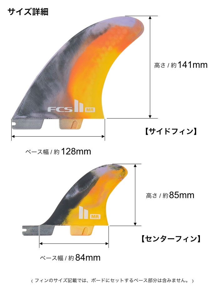FIN フィン