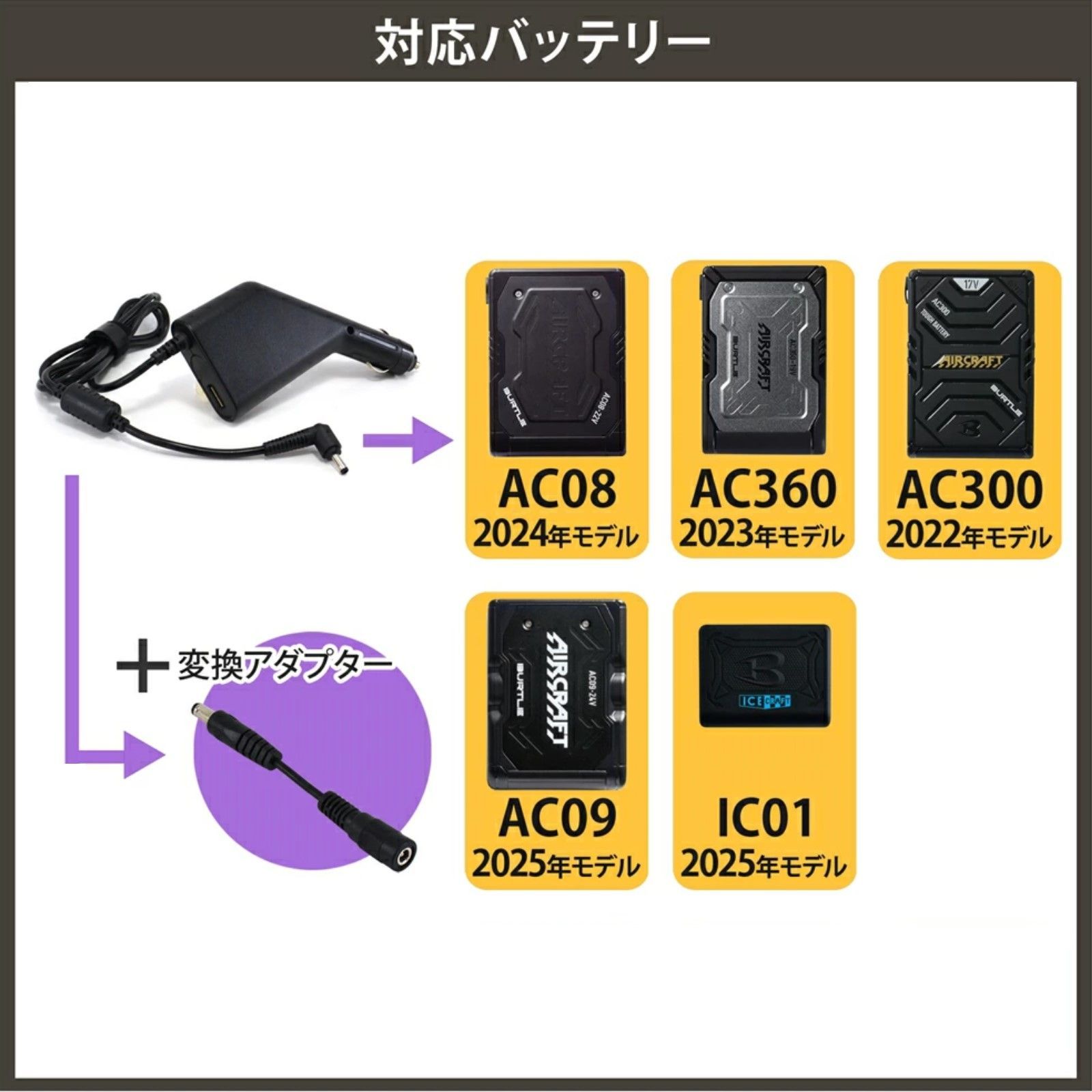 BURTLE　AC-09　24V 用バッテリー&AC アダプタ BURTLE バートル製 2025年モデル AC09 24V バッテリー対応 充電