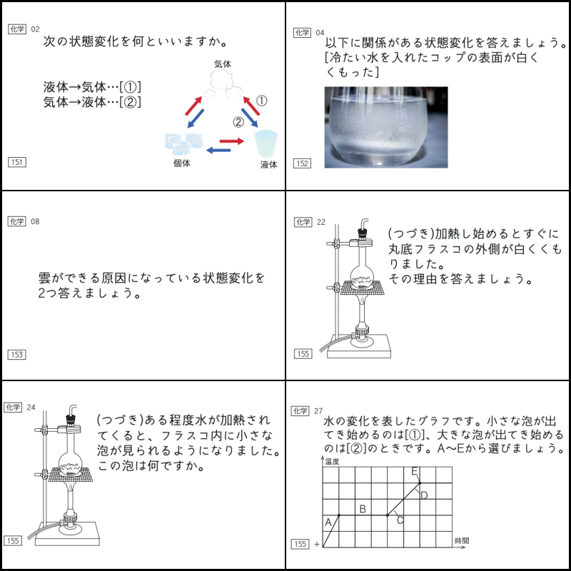 中学受験　暗記カード　理科 　生物　サピックス　予習シリーズ　コアプラス