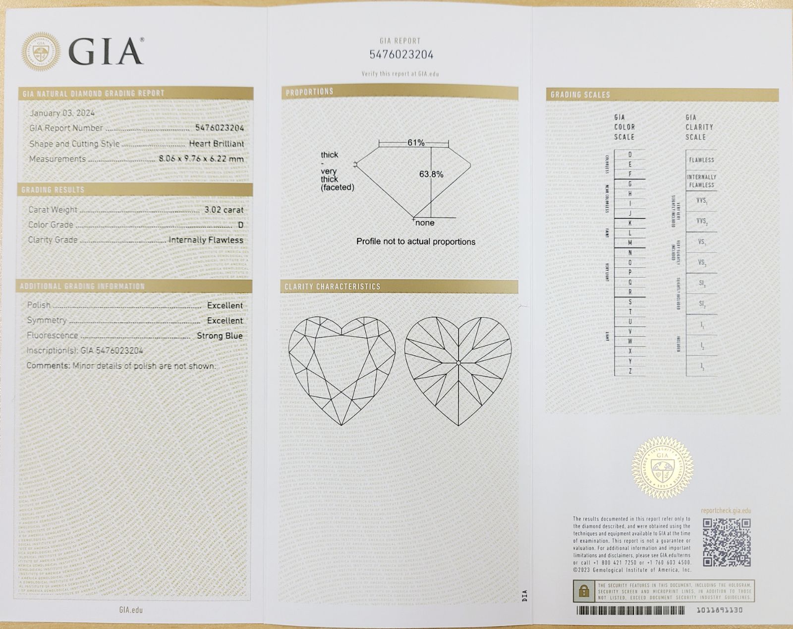 GIA 世界最高品質 3ct ハート ダイヤモンド D IF EXEX - メルカリ
