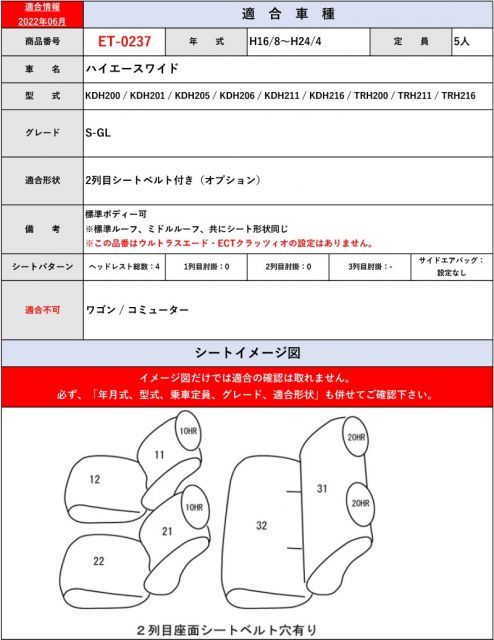 がんばる舎 エース 6年生 国語 算数 英語 問題集と解答12カ月分セット