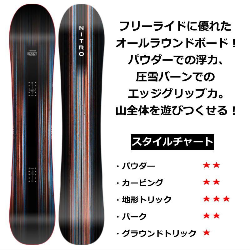 オールラウンド メンズ