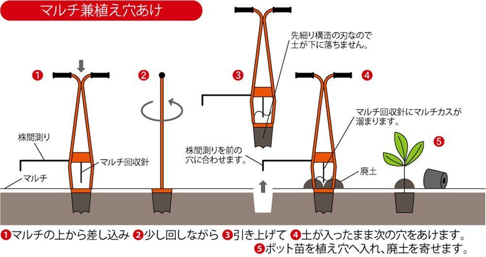 24時間以内発送 植穴あけ器 ホーラー サンエー H90