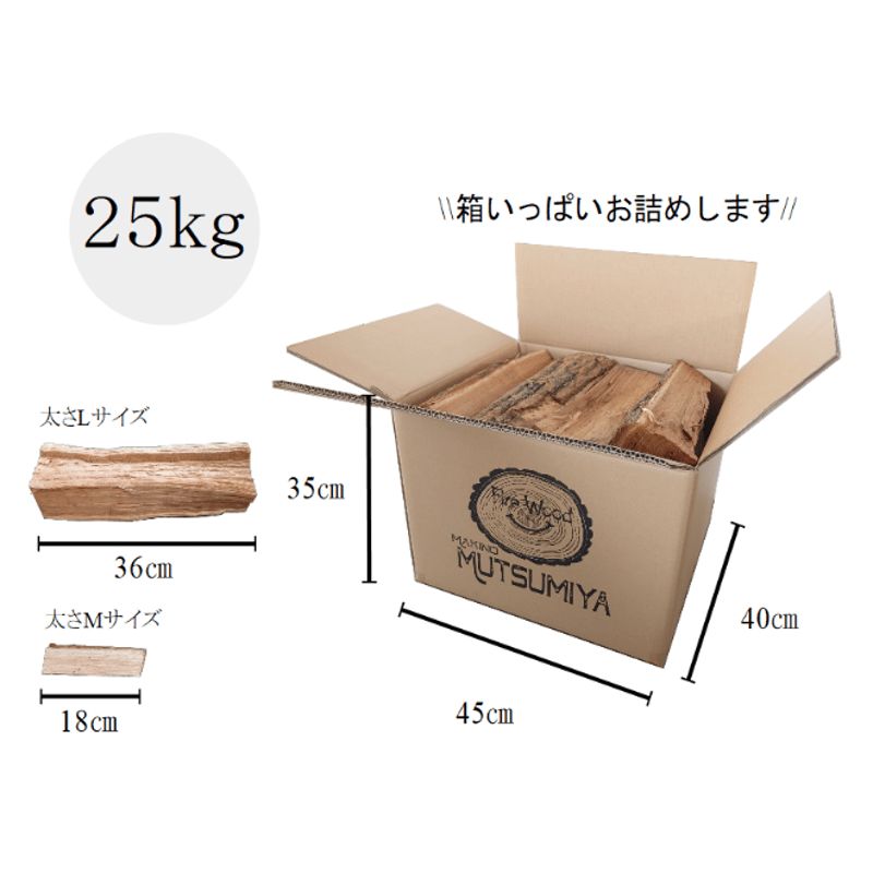 広葉樹ミックス【200kgセット】〜薪の睦屋〜 - 薪の睦屋〜Firewood