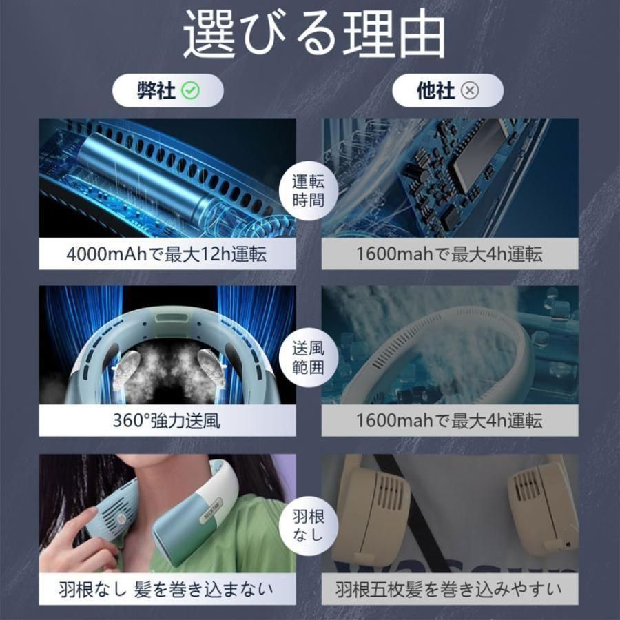 羽なし 静音