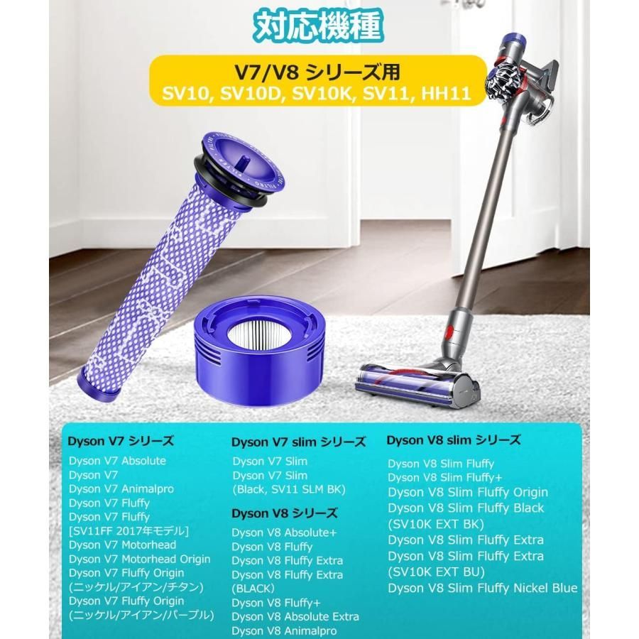 ダイソンコードレスクリーナー V7 Fluffy Origin SV11 TI