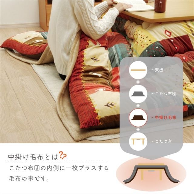こたつ布団用 中掛け毛布 洗える 長方形 アクリル 約200×240cm