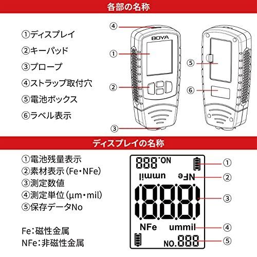 BOYA 膜厚計 塗膜計 自動車塗装 膜 厚み 測定器 下地 自動素地判別