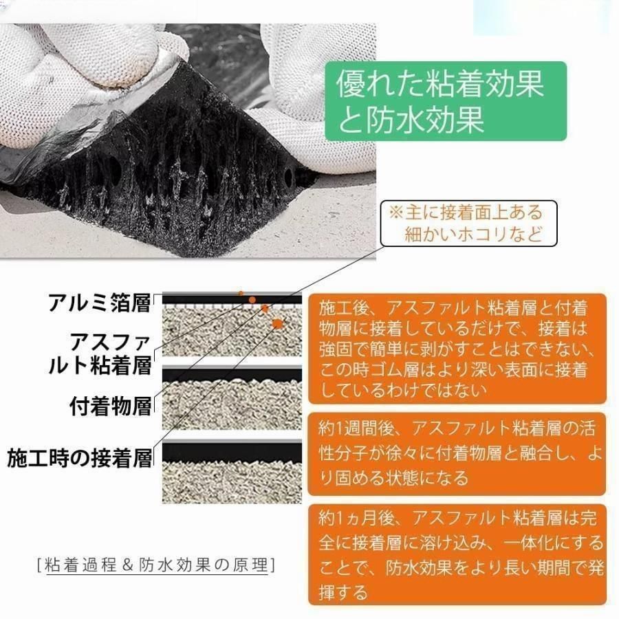 簡単施工