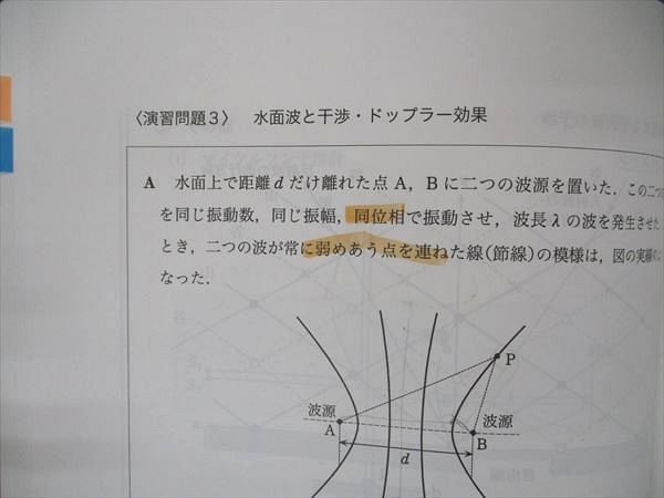 VE05-169 代ゼミ 代々木ゼミナール 漆原晃の物理 波動・熱・原子の完成 テキスト 未使用 2021 冬期直前講習 08s0D